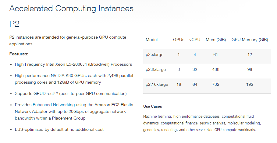 aws_p2_instances.PNG