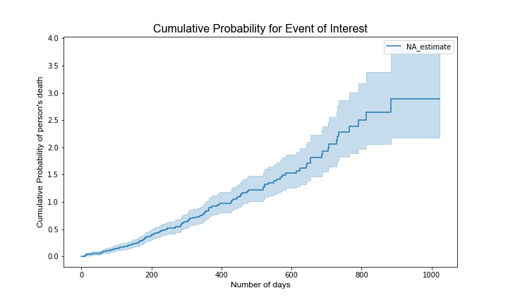 naf_plot.png