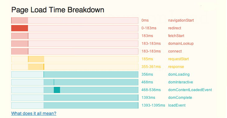 chart.png