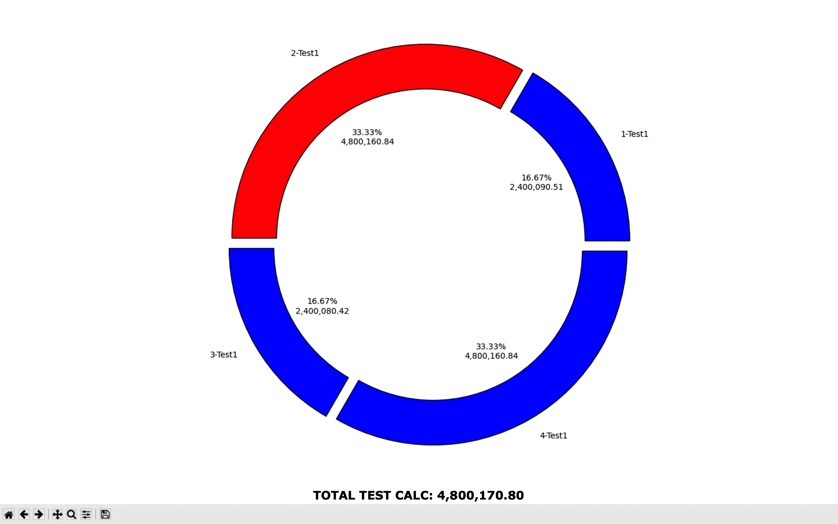 piechart.png