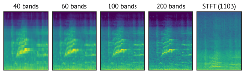 spectrograms.gif