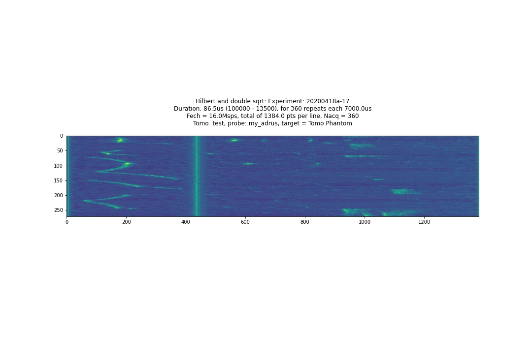 Hilbert_trimmed_20200418a17_bdwth_1.2.jpg