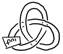 cabled-trefoil.png