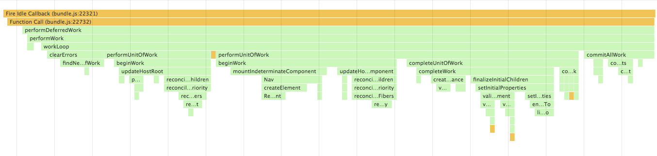 ReactDOMFiber.png