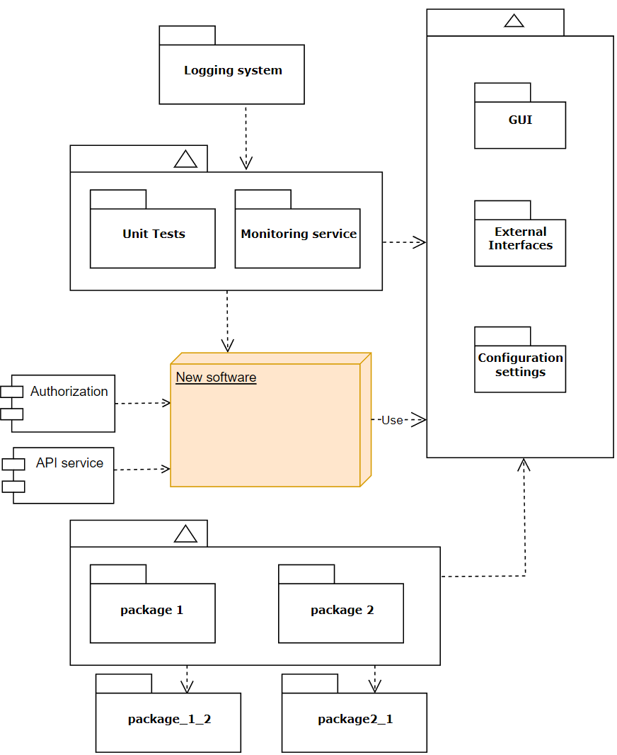 uml_component_diagram.png