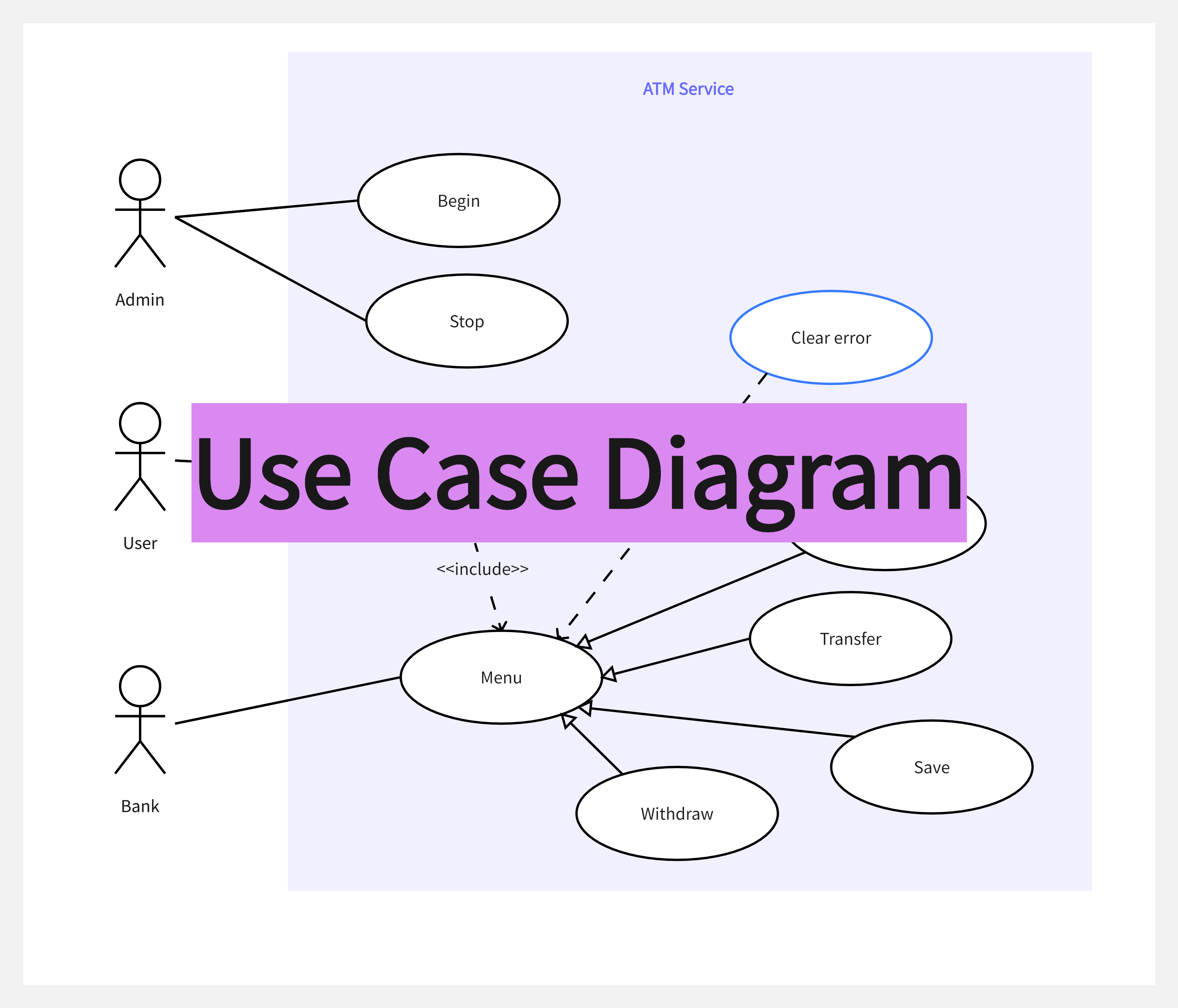 uml_use_case_diagram.png