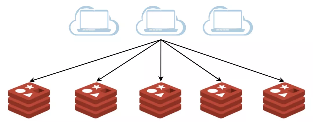 redis_lock_07.png