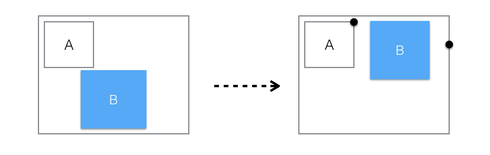 pinlayout-example-justify-remaining-space.png