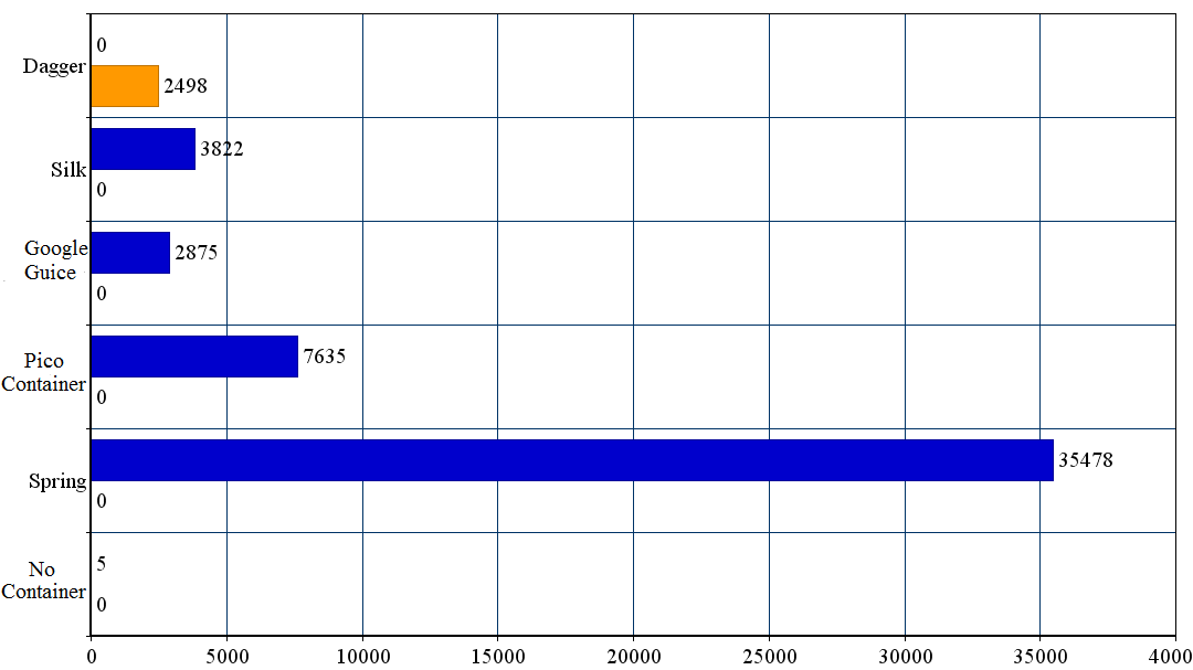 chart.png