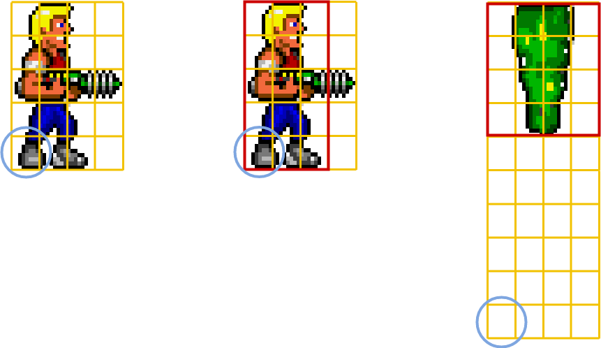 Example image showing sprite position and bounding box