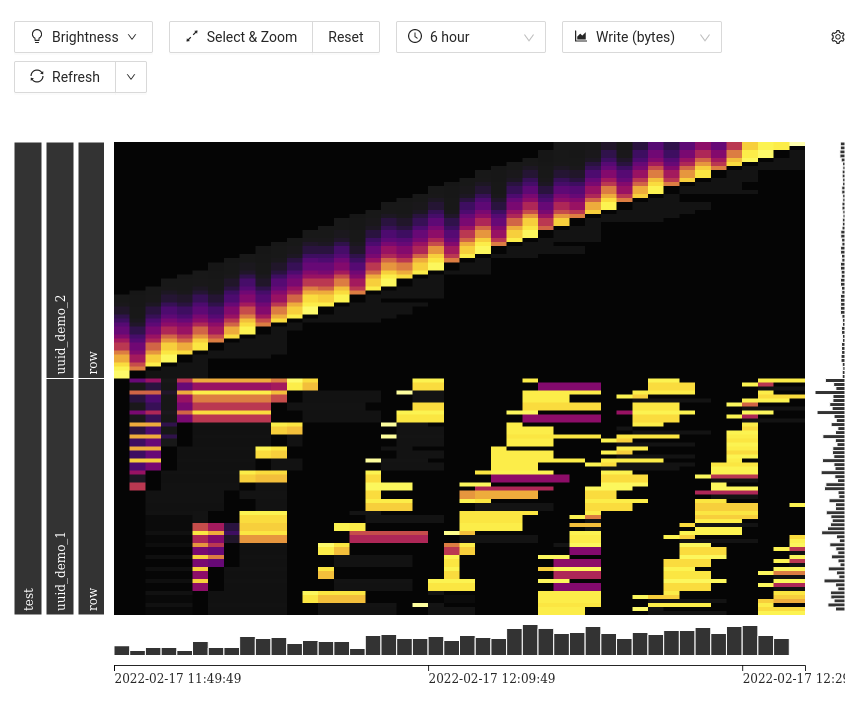 uuid_keyviz.png