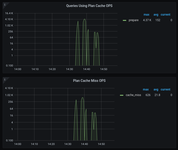 sql_plan_cache.png