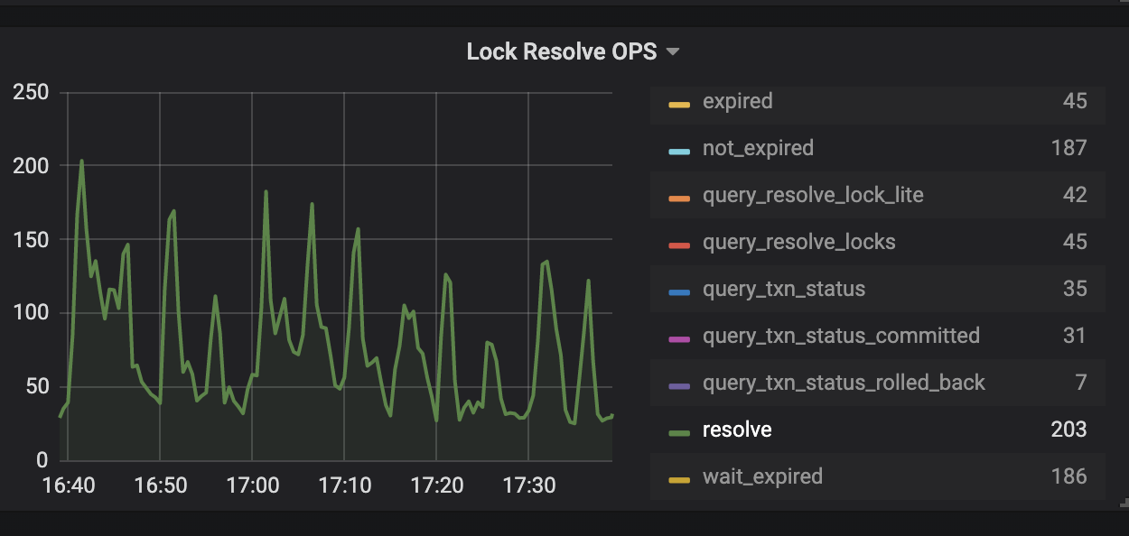 troubleshooting-lock-pic-08.png