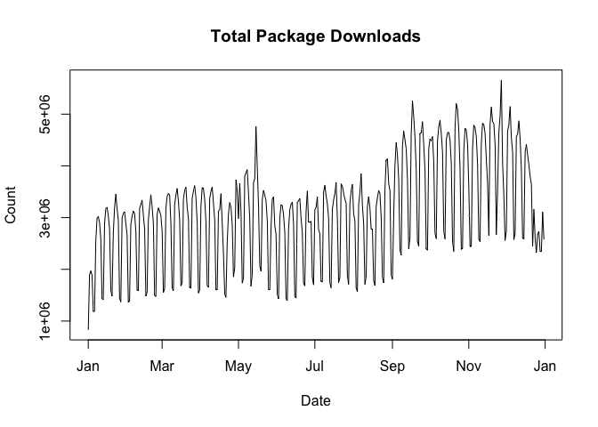 README-null_packages-1.png