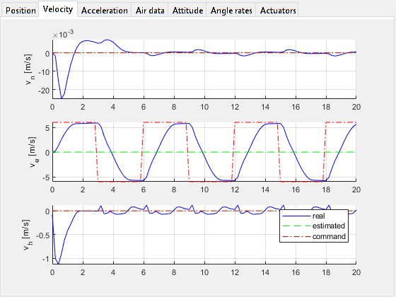 drone_state_plotter.png