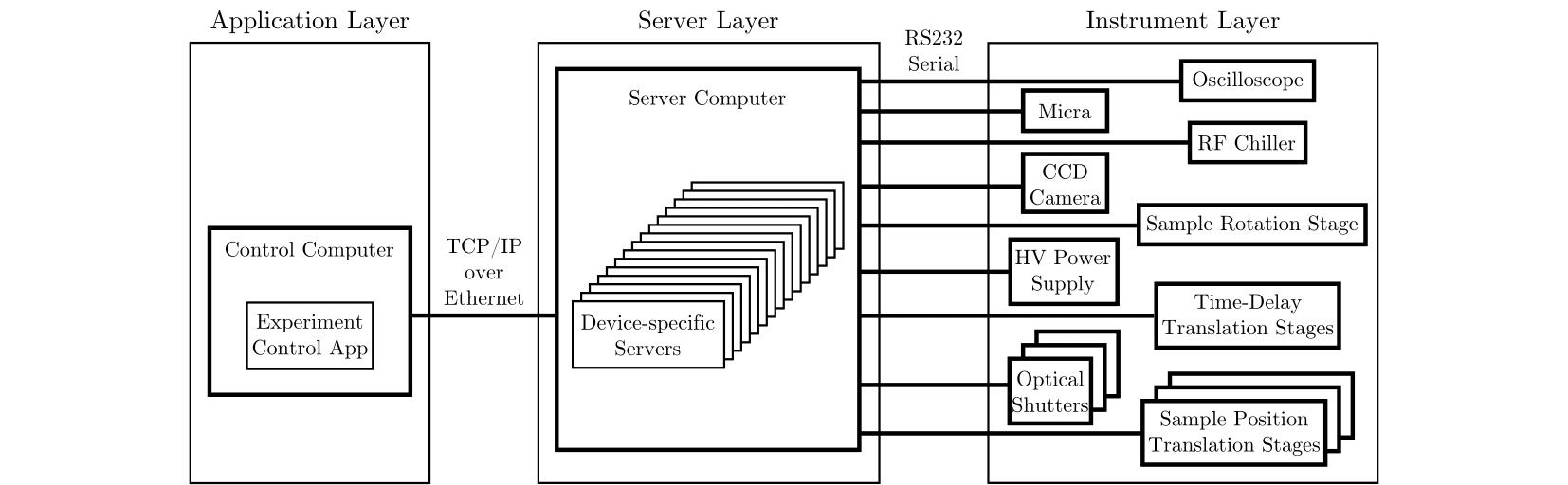 fig_ch2_MP011-net.png