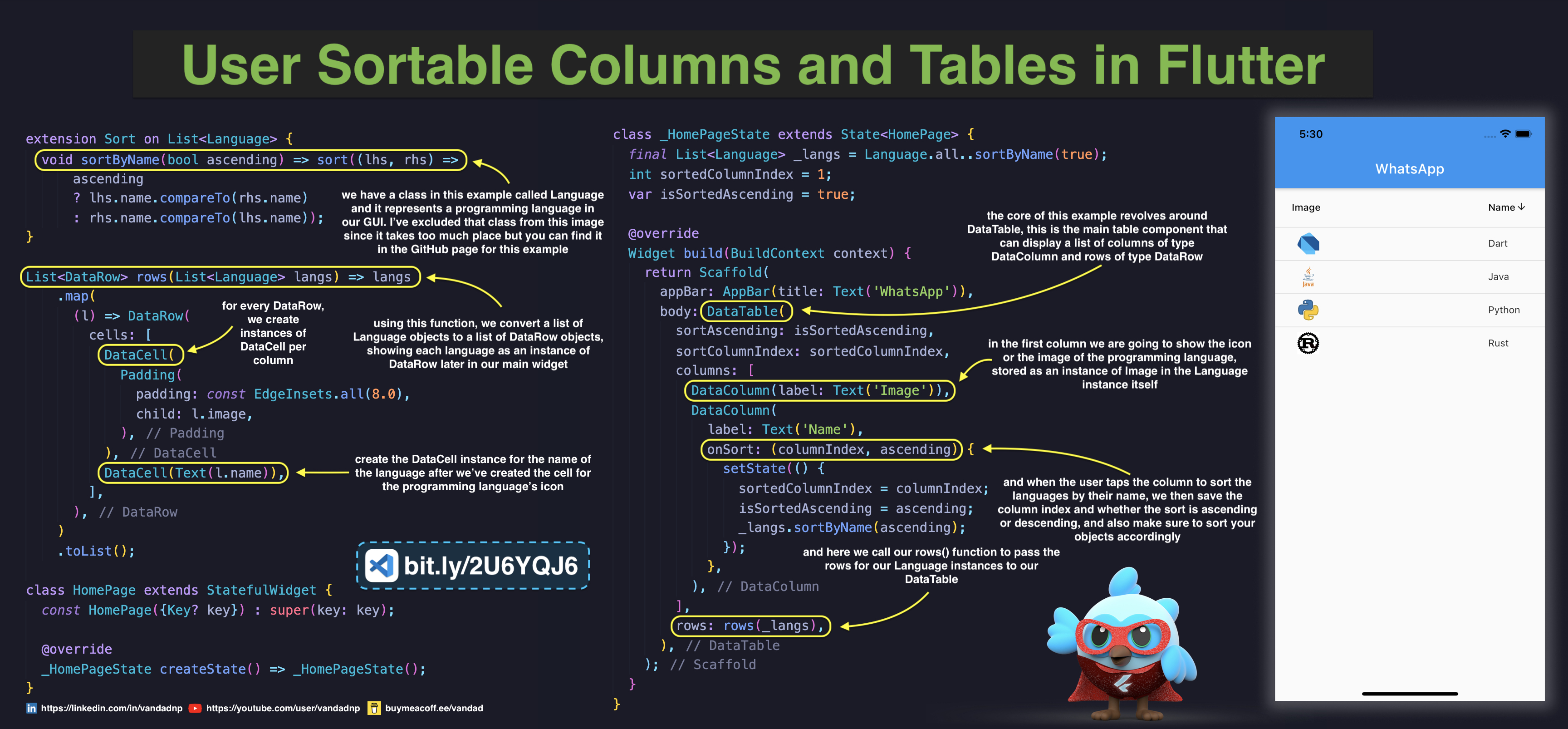 user-sortable-columns-and-tables-in-flutter.jpg