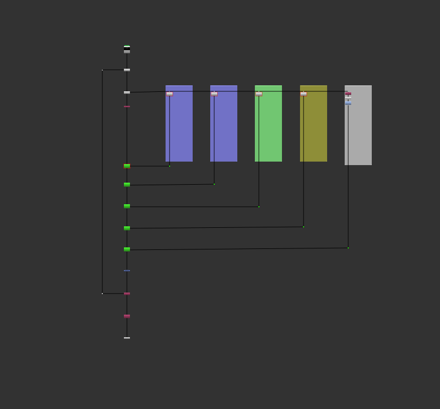 breakout-lightgroups-example.png