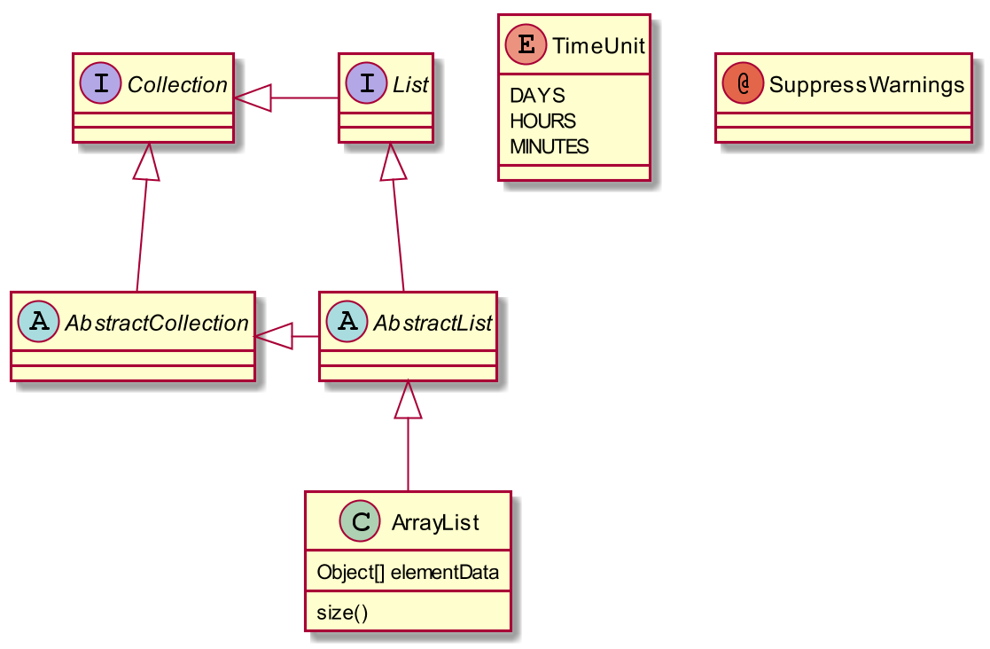 uml-example.png