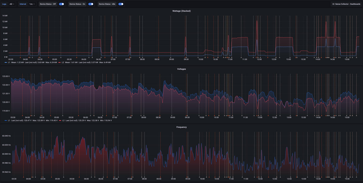 sense_collector-screen_shot-mains_overview.jpg