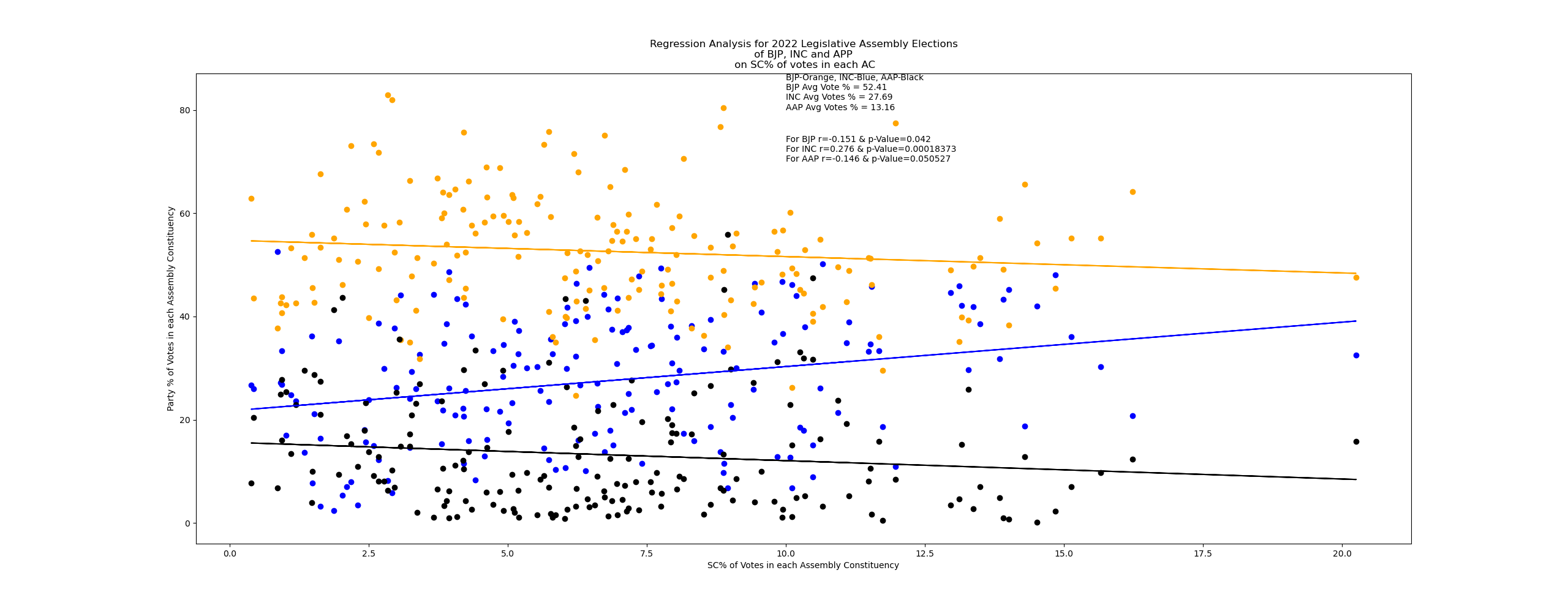 Fig 2022 SC.png