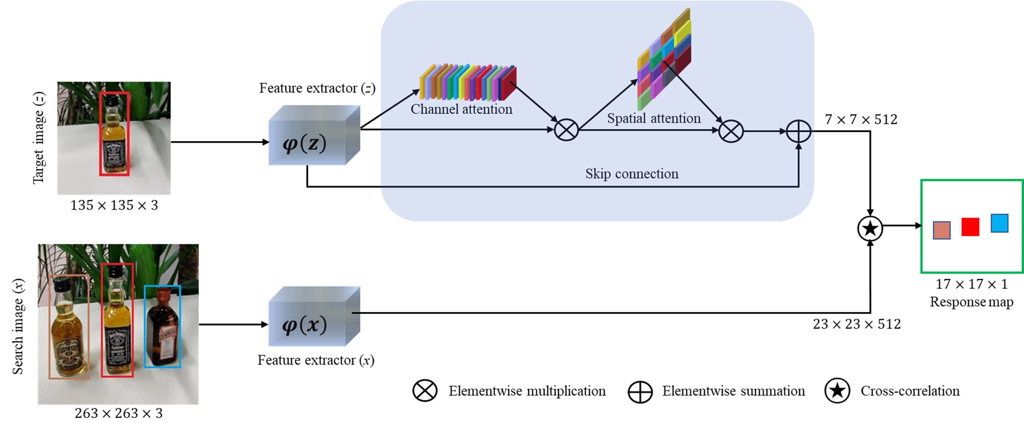 Framework.jpg