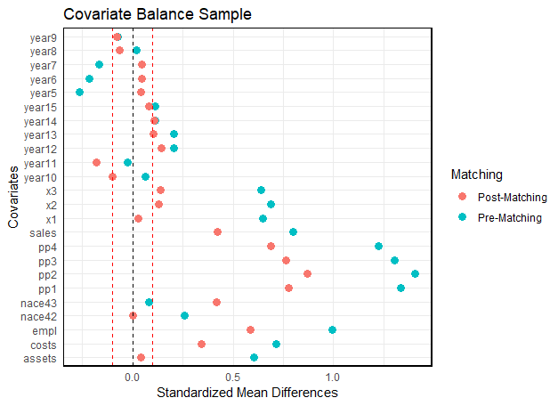 Rplot.png