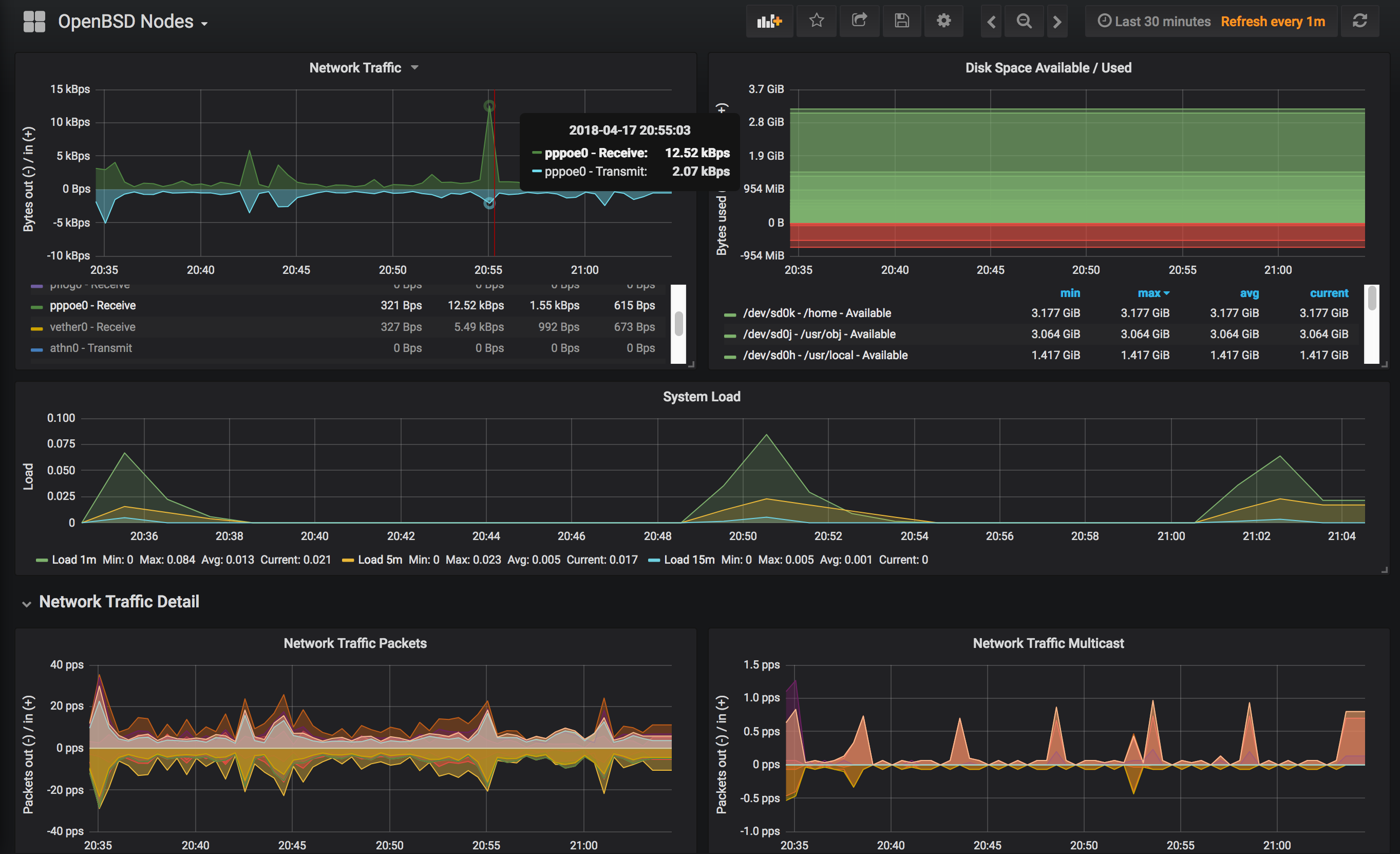 grafana1.png