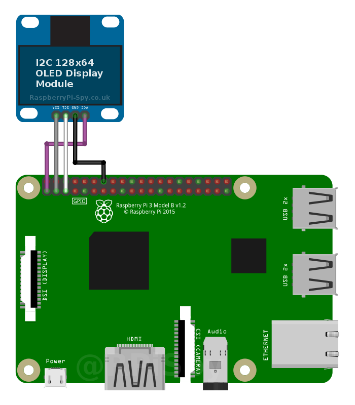 i2c_oled_128x64_raspberry_pi_wiring.png