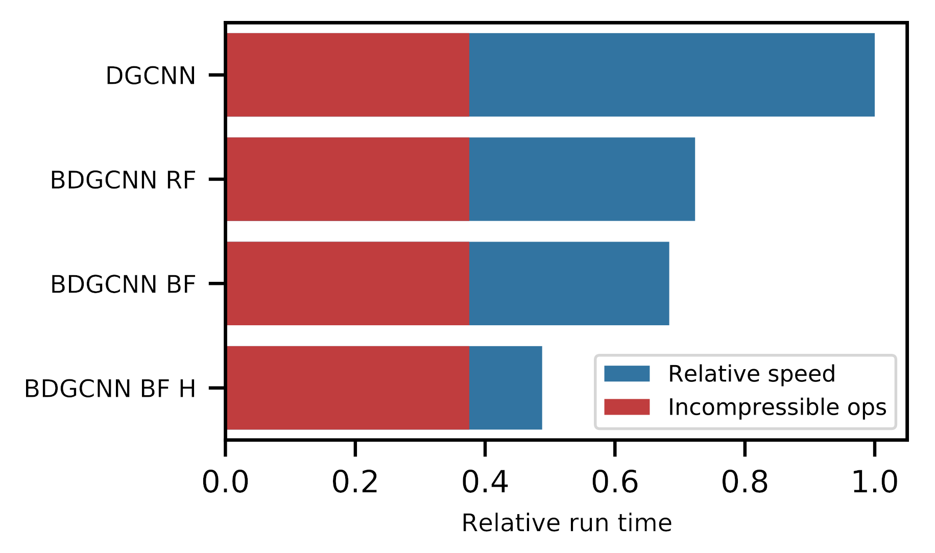 benchmark_pi.png