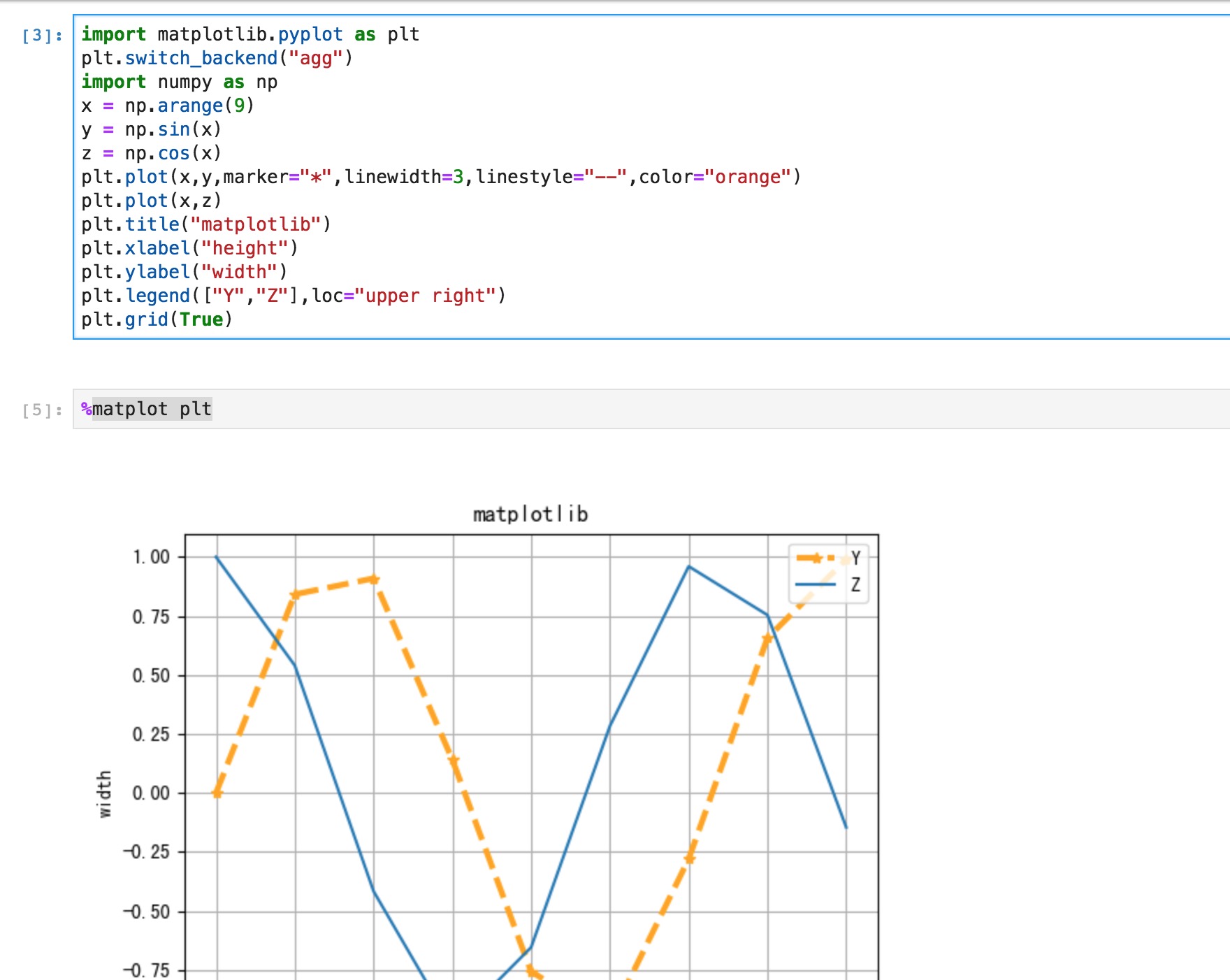 matplotlib.png