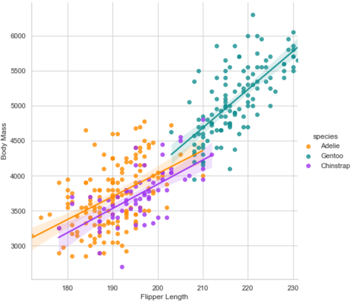 lm_plot.PNG