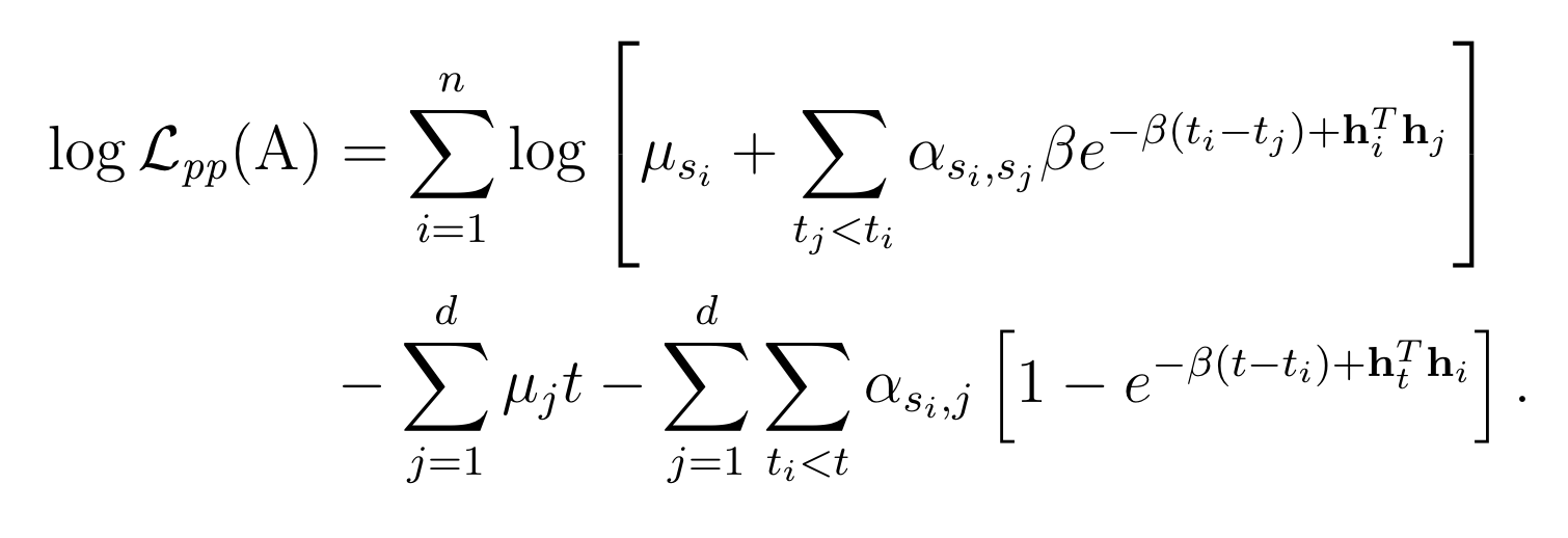 log-likelihood.png