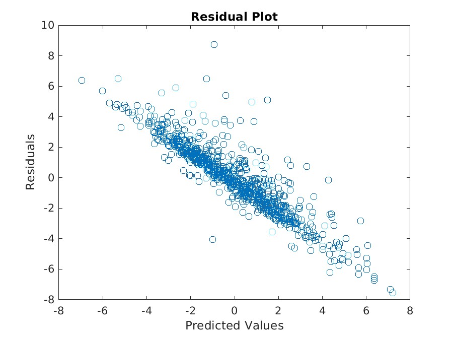 Residual_plot.jpg