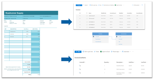 2-Overview-Schema.png