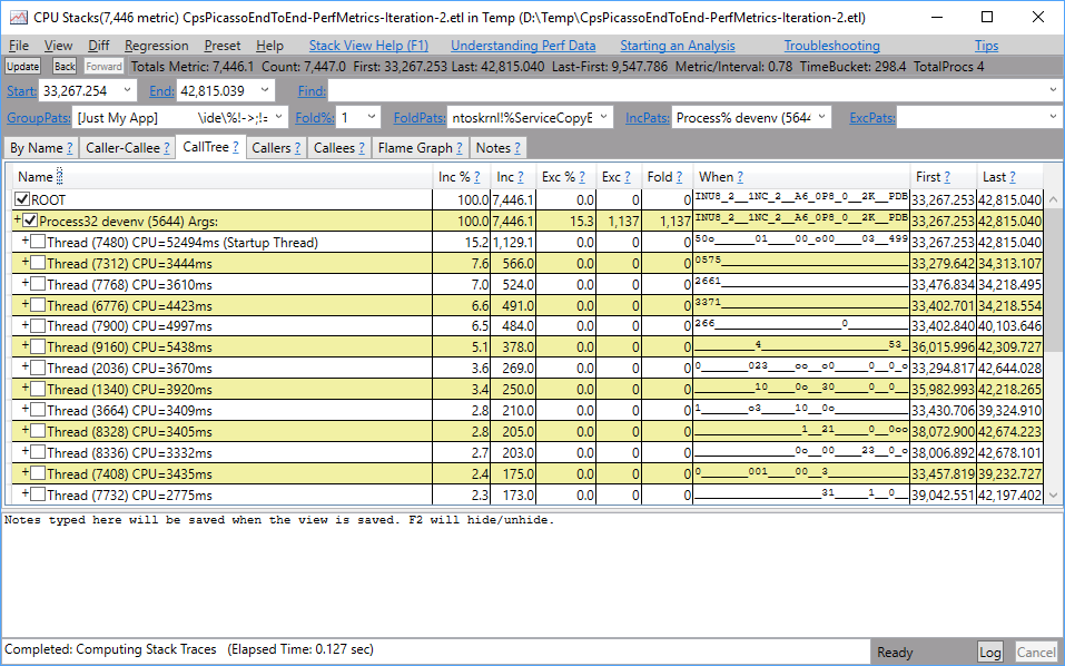 cpu_stacks_showing_threadpool_starvation.png