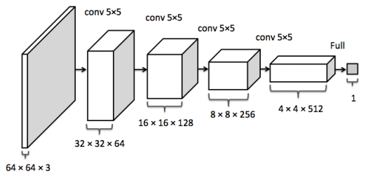 discrim-architecture.png