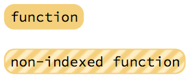 node_function.png