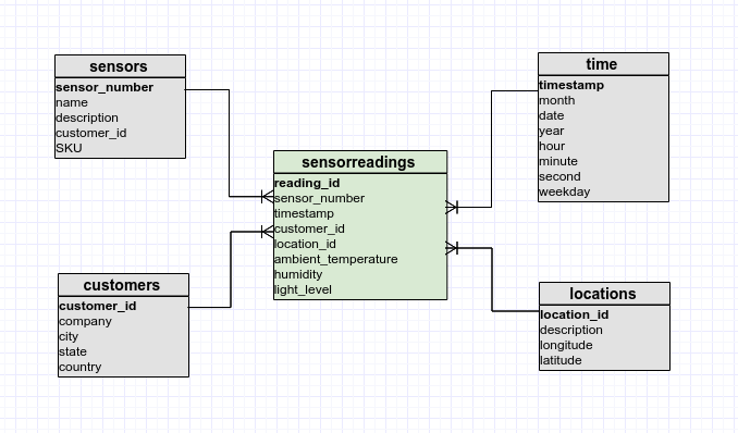 schema.png