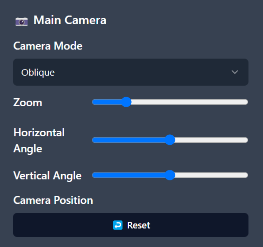 camera-oblique.png