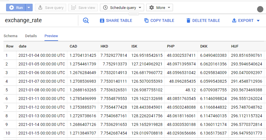 11_Currency_Data.png