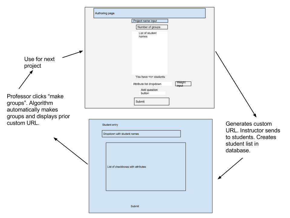 System_Diagram.png