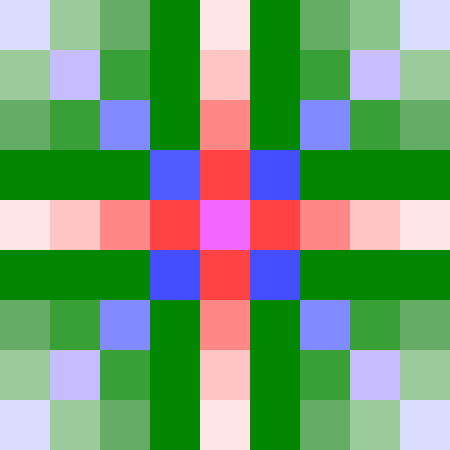 distance-variants-9x9.png