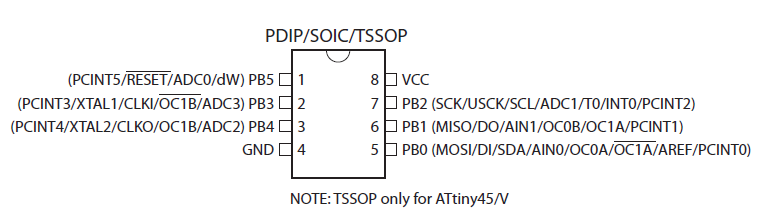 ATTiny45-Pinout.png