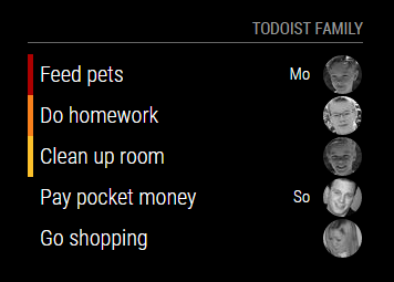 todoist-avatars.png