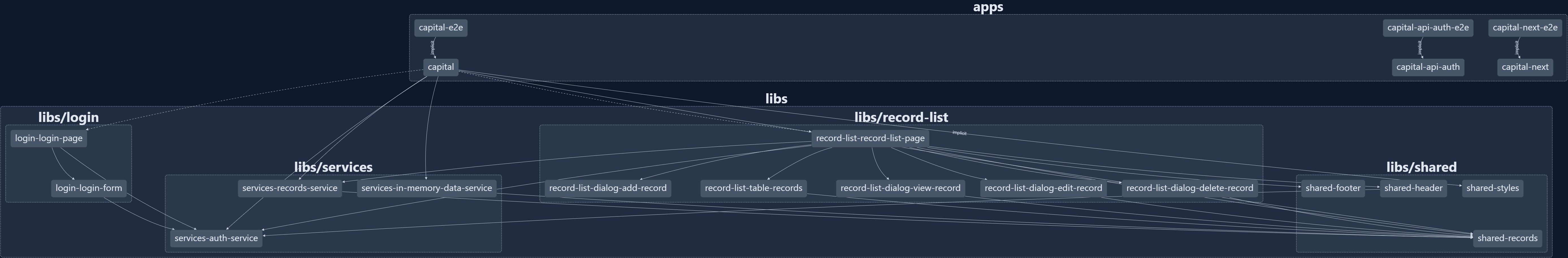 graph.jpg