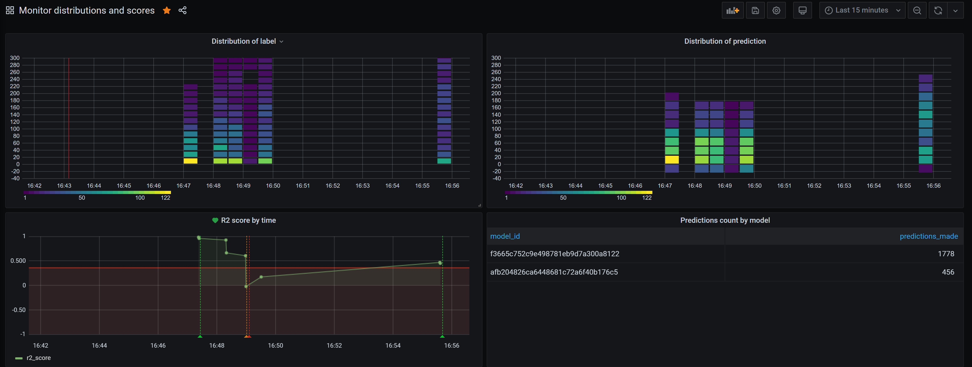 grafana.png