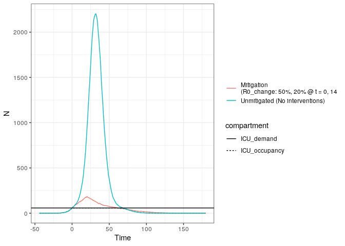 README-projection plotting-1.png