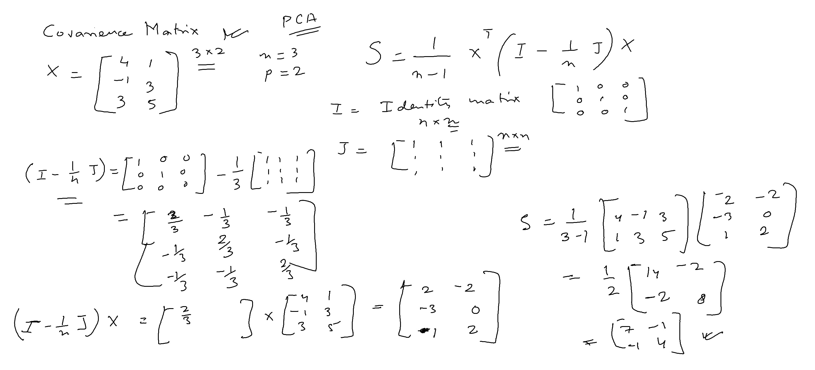 Covarience Matrix.jpg