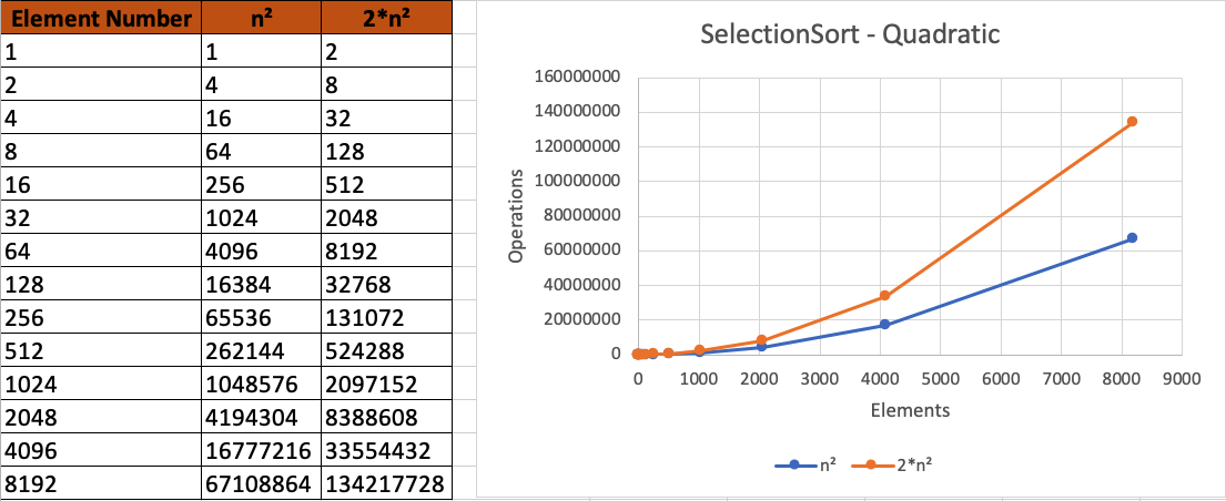 selection-sort.png